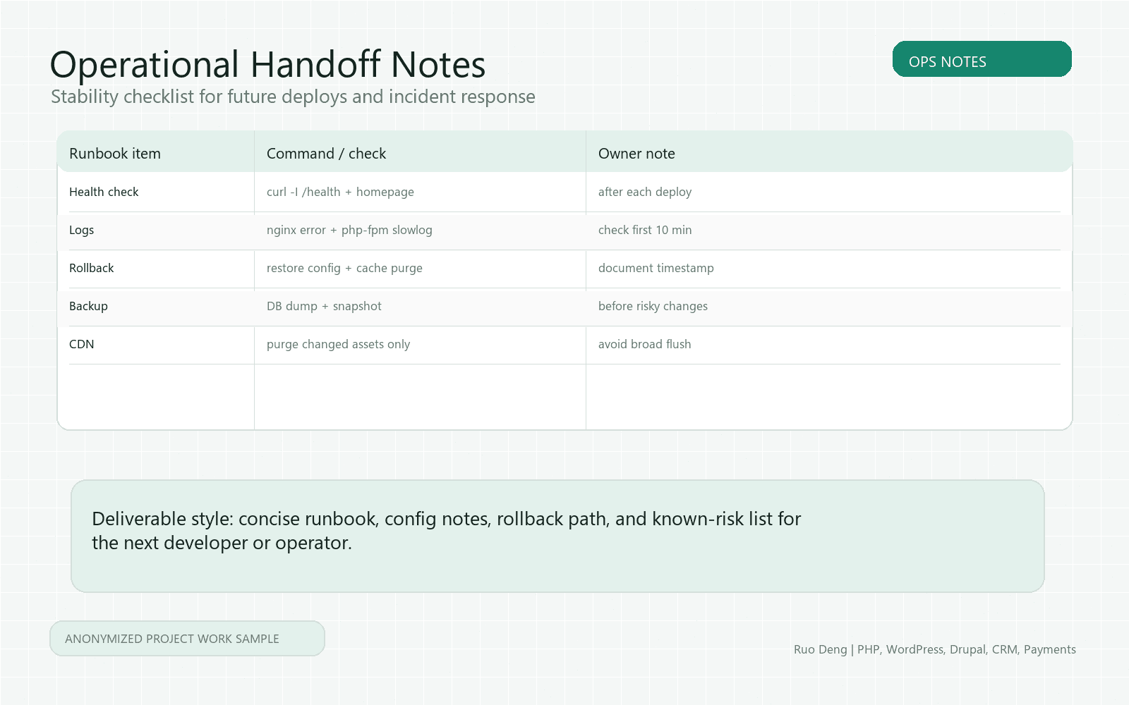 Anonymized cloud operations runbook